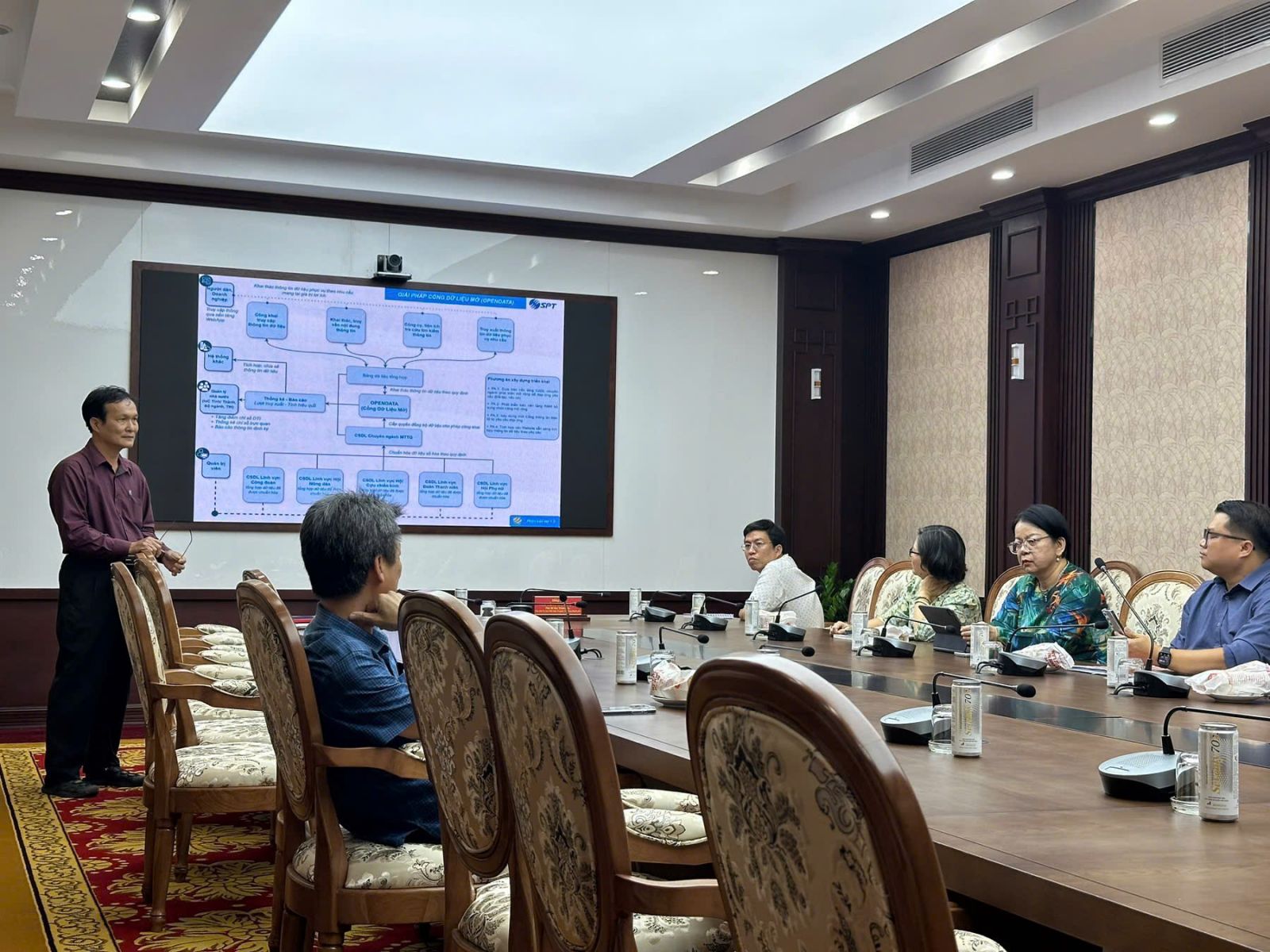 SPT trinh bay san pham SCOS cho lanh dao thanh pho